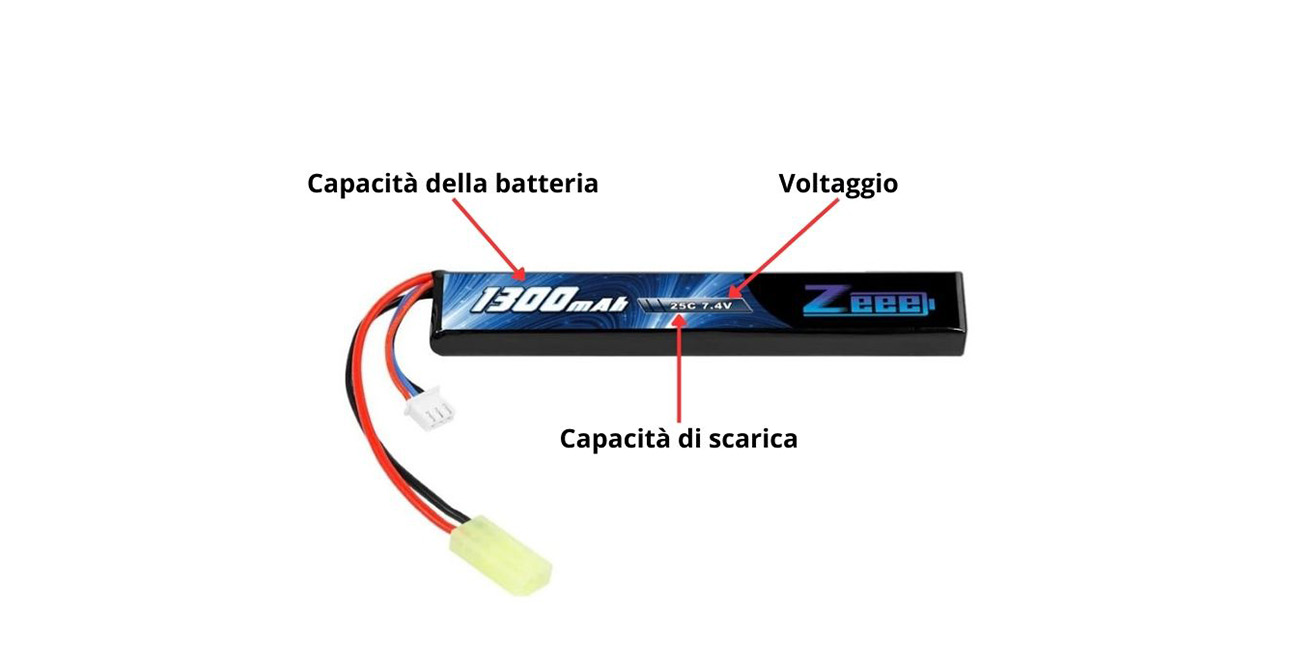 batteria lipo da softair e i suoi valori
